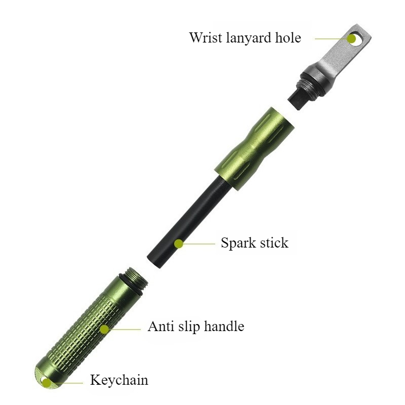 Acendedor de Fogo de Emergênci - Fire Starting Kit avaliação e preço