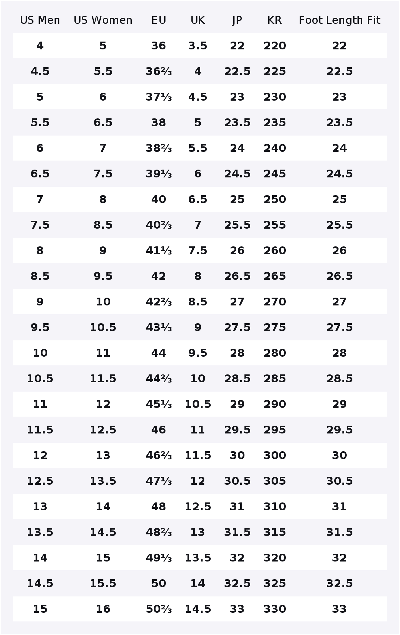 SALOMON XA PRO 3D Calçados par - Salomon Shoes Xa Pro 3D avaliação e preço